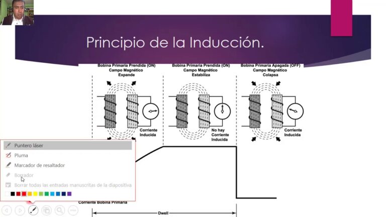 Mejor Servicio de Ajuste del Sistema de Encendido