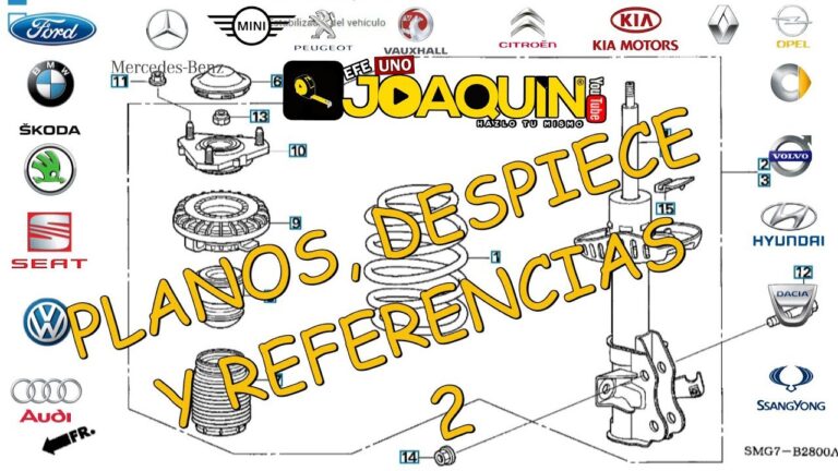 Consulta de Precios para Piezas de Direcci&oacute;n de Coche