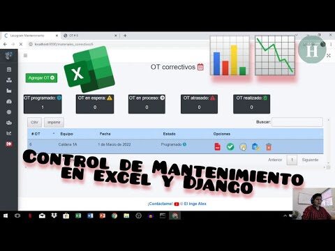 Optimización de Recordatorios de Mantenimiento de Dirección Programado